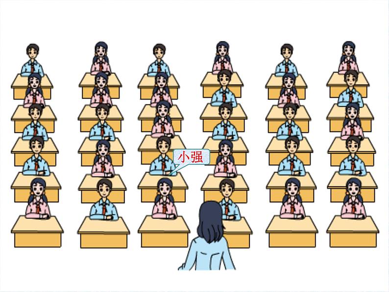 8.1用数对表示位置 课件03