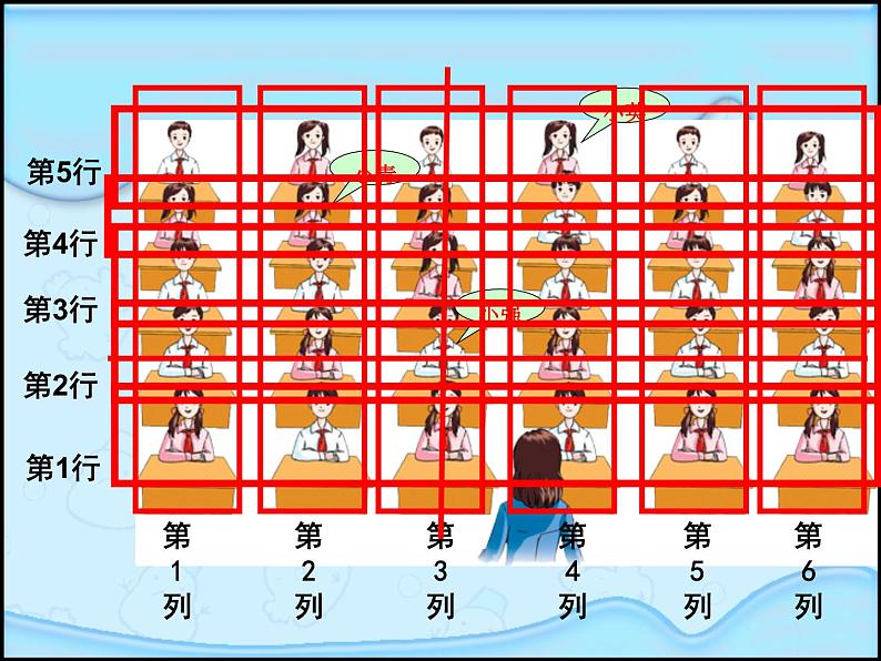 8.1用数对表示位置 课件04