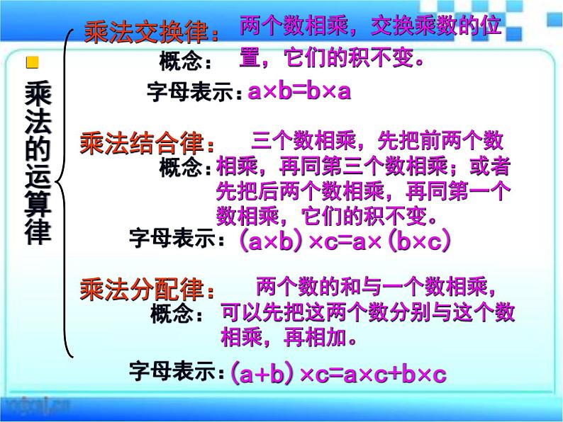 6.10整理与练习 课件04