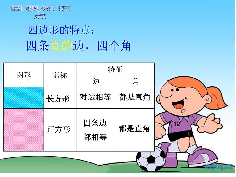 7.7认识平行四边形 课件01