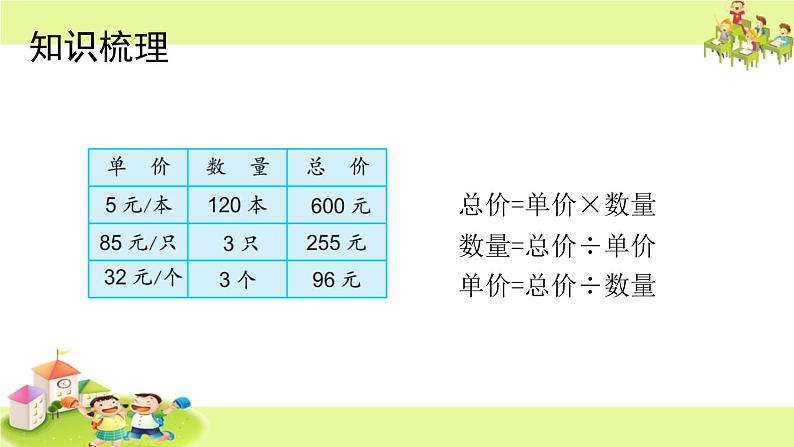 9.3数的世界（三） 课件04
