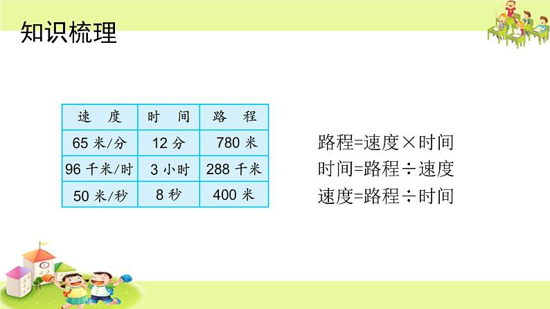 9.3数的世界（三） 课件05
