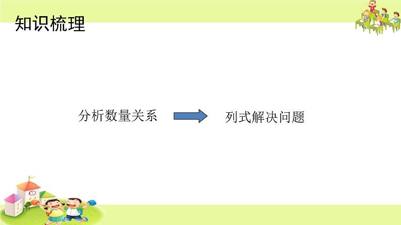 9.3数的世界（三） 课件06