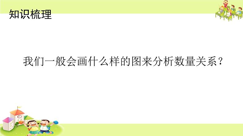 9.3数的世界（三） 课件08