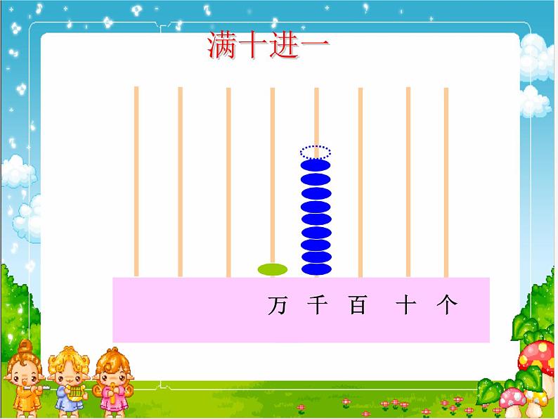 2.1认识整万数 课件05