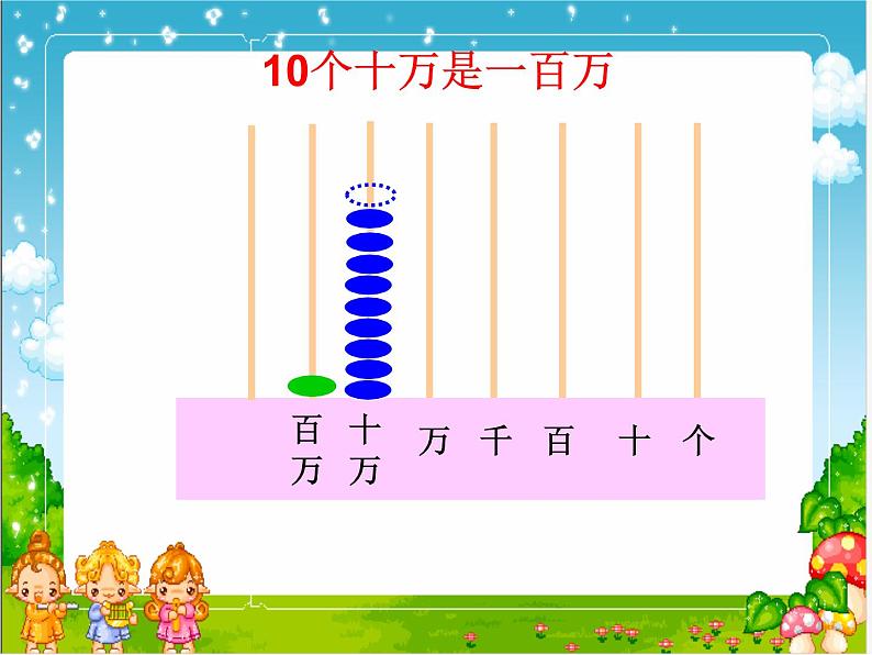 2.1认识整万数 课件07