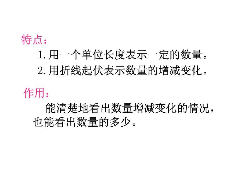 2.2复式拆线统计图的认识和应用 课件第5页