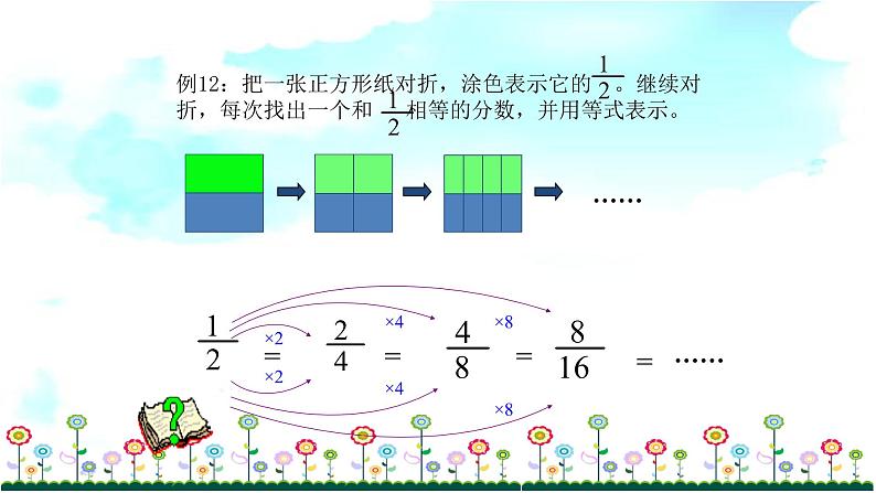 4.8分数的基本性质 课件第7页