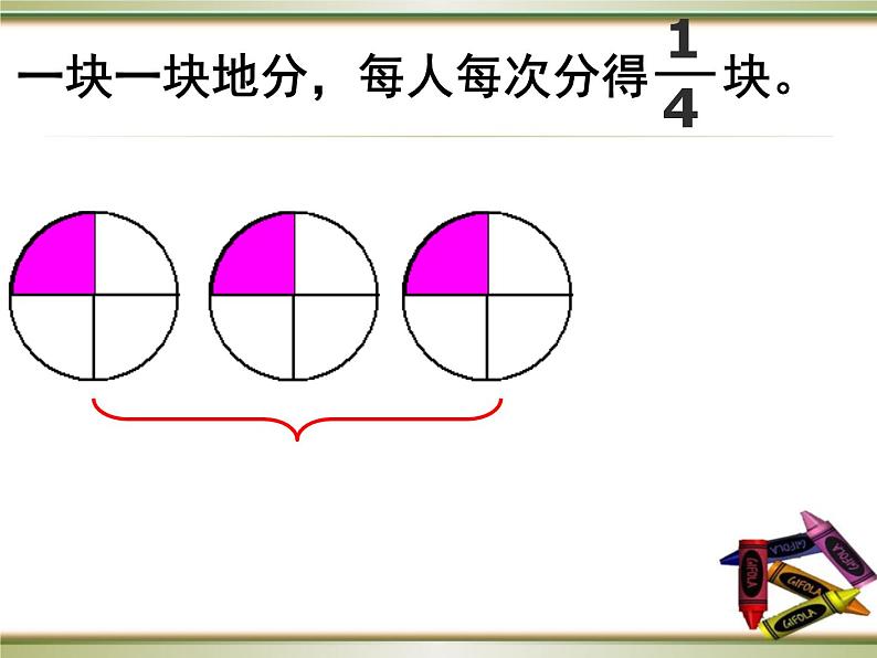 4.2分数与除法的关系 课件第7页