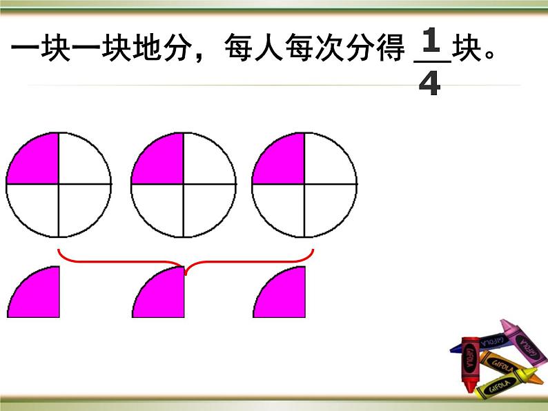 4.2分数与除法的关系 课件第8页