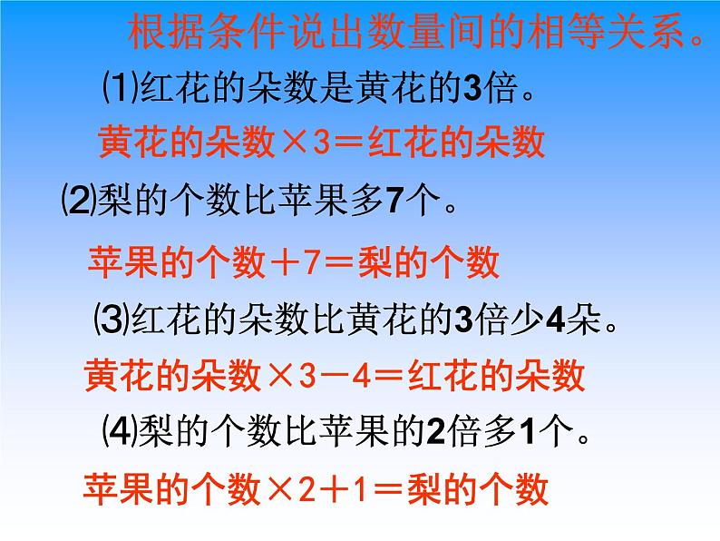 1.7列两步计算方程解决实际问题练习 课件02