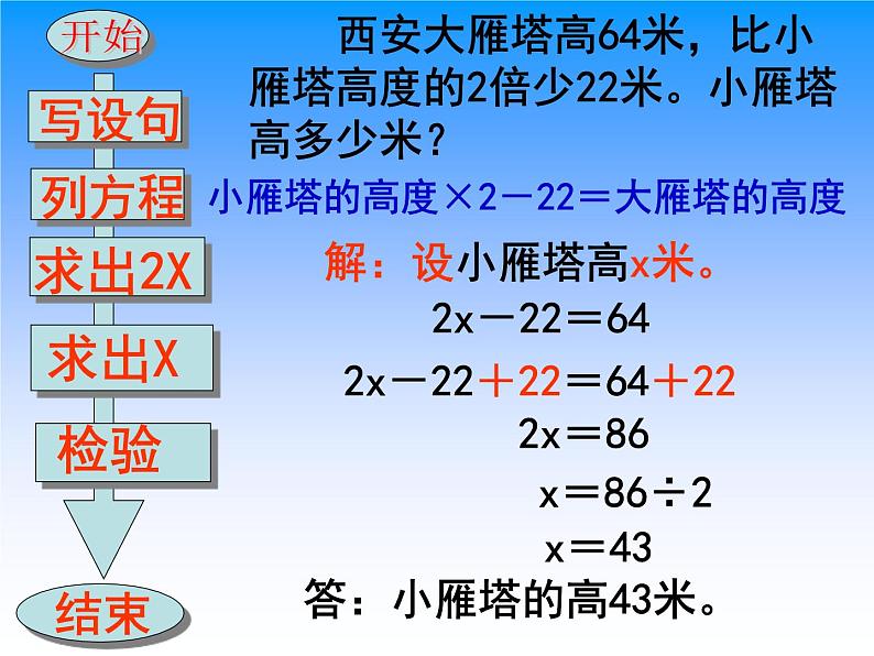 1.7列两步计算方程解决实际问题练习 课件05