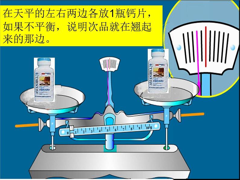 8.5应用广角  课件06