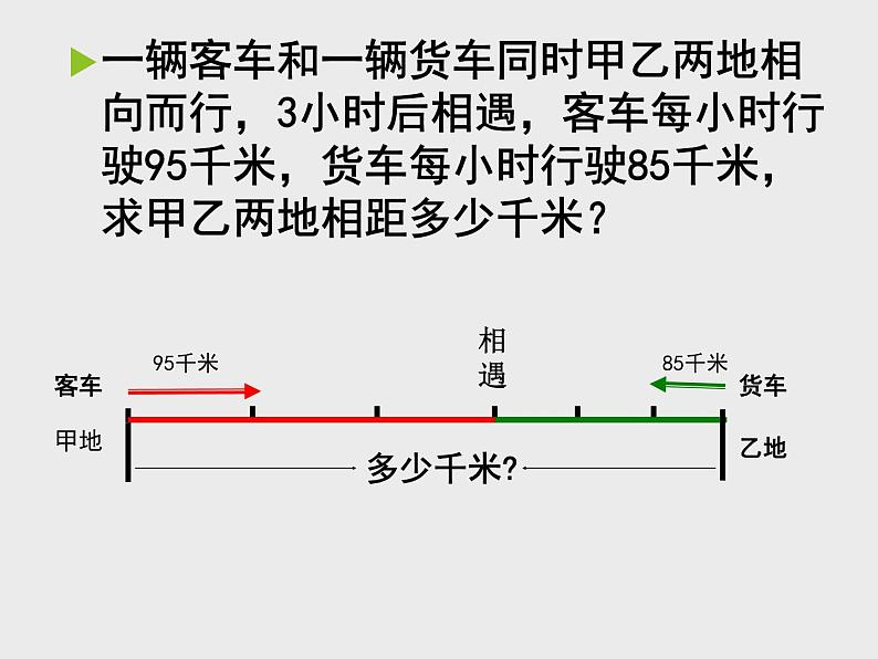 1.5列一步计算方程解决实际问题 课件02