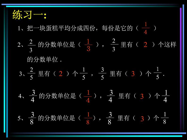 4.13分数大小比较练习 课件第2页