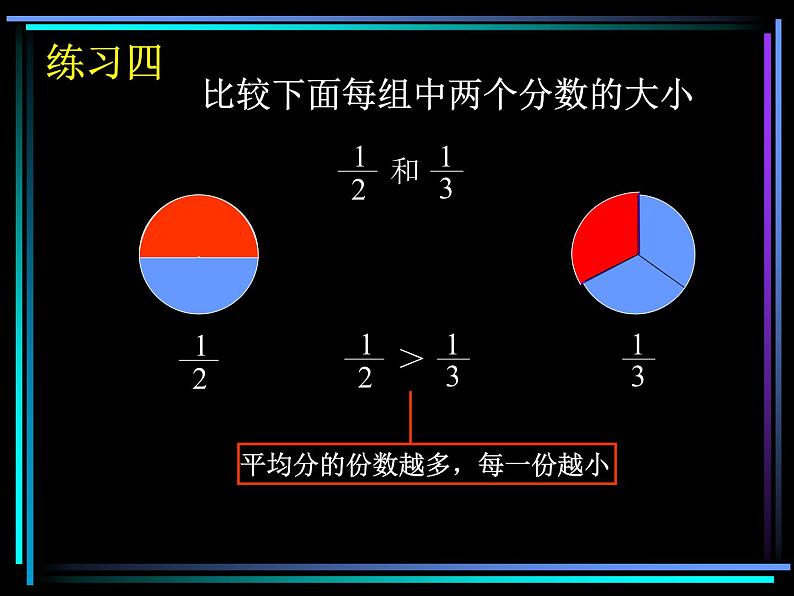 4.13分数大小比较练习 课件第7页