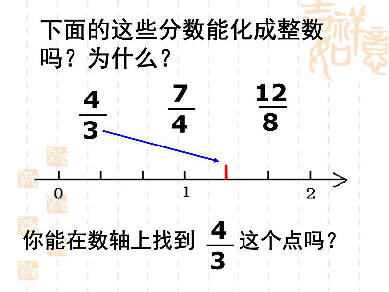 4.6假分数化整数或带分数 课件06