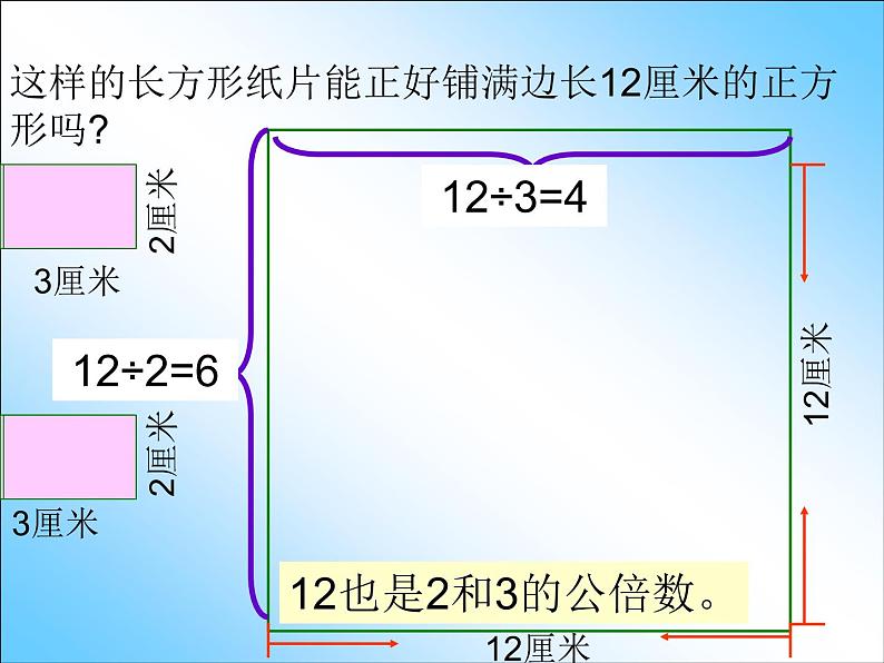 3.10公倍数和最小公倍数练习  课件第6页