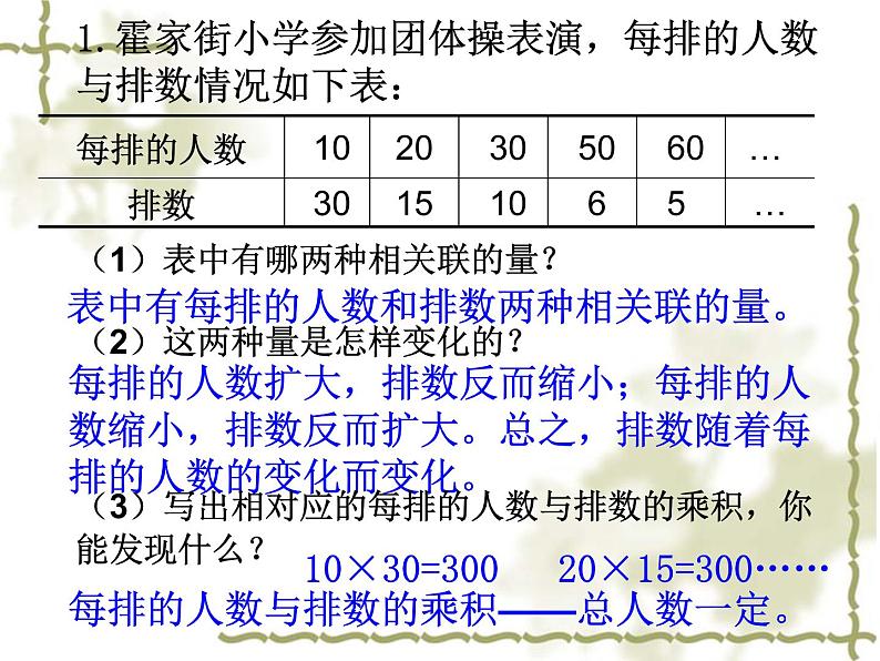 青岛版五四制五年级下册 5.3反比例 课件第6页