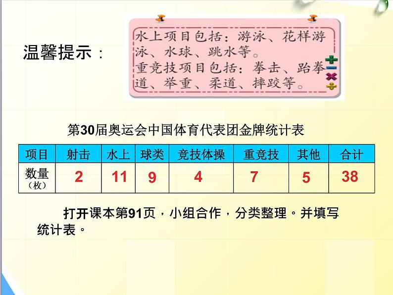 青岛版五四制五年级下册 7.1扇形统计图 课件03