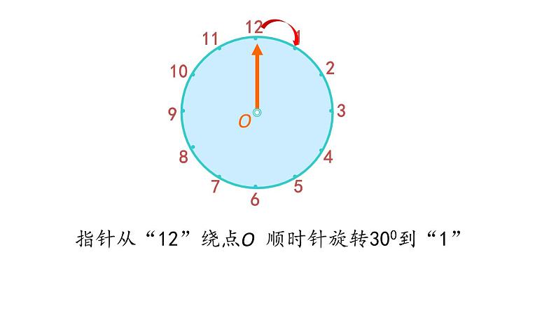 小学数学青岛版五四制四年级下册 6.2图形的平移与旋转 课件06