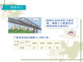 小学数学青岛版五四制四年级下册 8.2选择条形统计图 课件