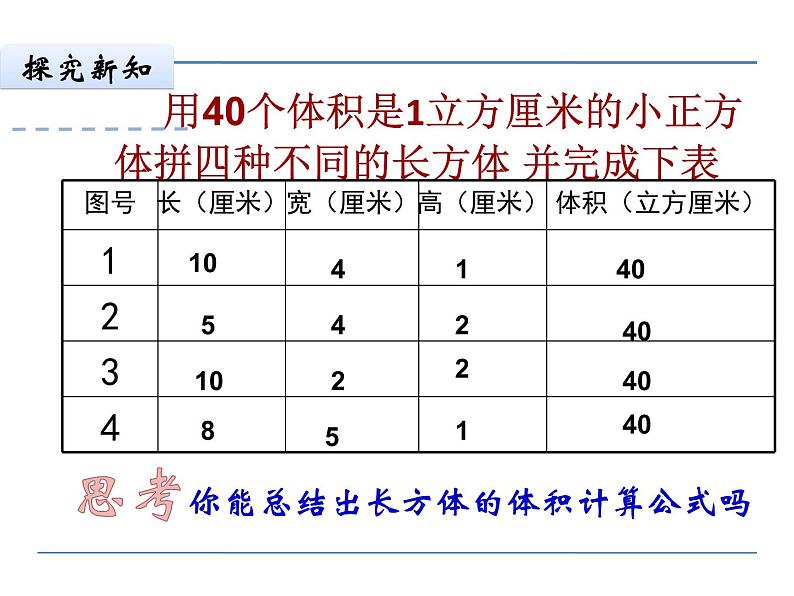 五年级下册数学课件－5.1.2长方体的体积｜冀教版（2014秋）第5页