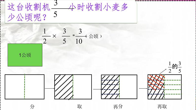 五年级下册数学课件－4.1.3分数乘分数｜冀教版（2014秋）第5页