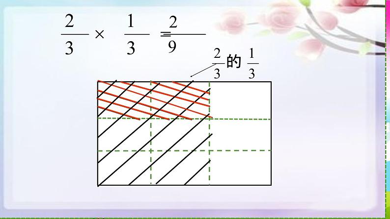 五年级下册数学课件－4.1.3分数乘分数｜冀教版（2014秋）第7页