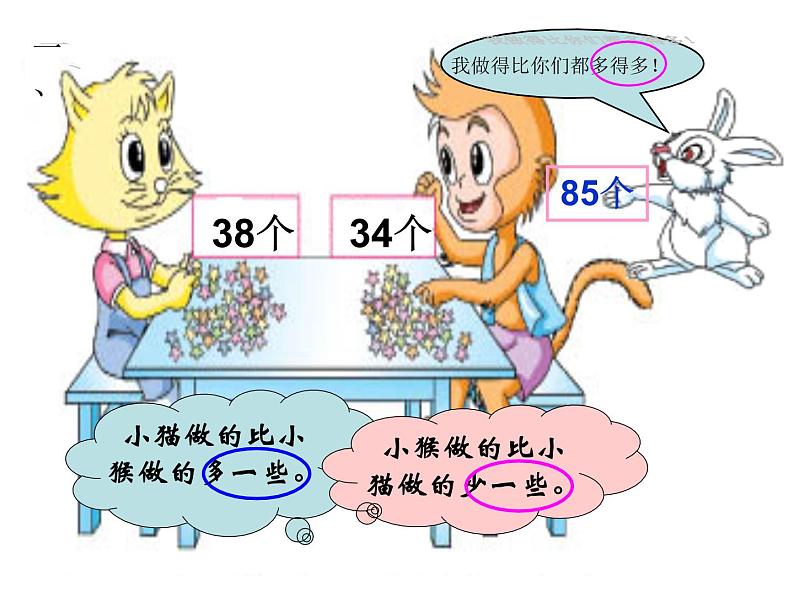 3.7多些、少些、多得多、少得多  课件02