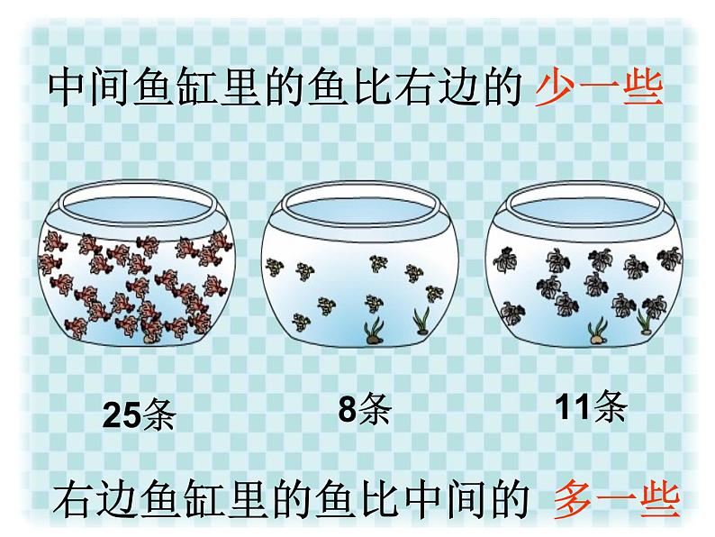 3.7多些、少些、多得多、少得多  课件03