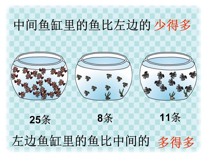 3.7多些、少些、多得多、少得多  课件04