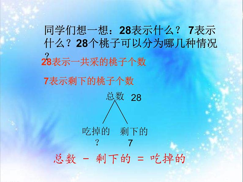 4.8求减数的实际问题   课件05