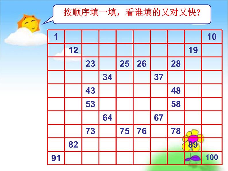 3.5数的顺序   课件第2页