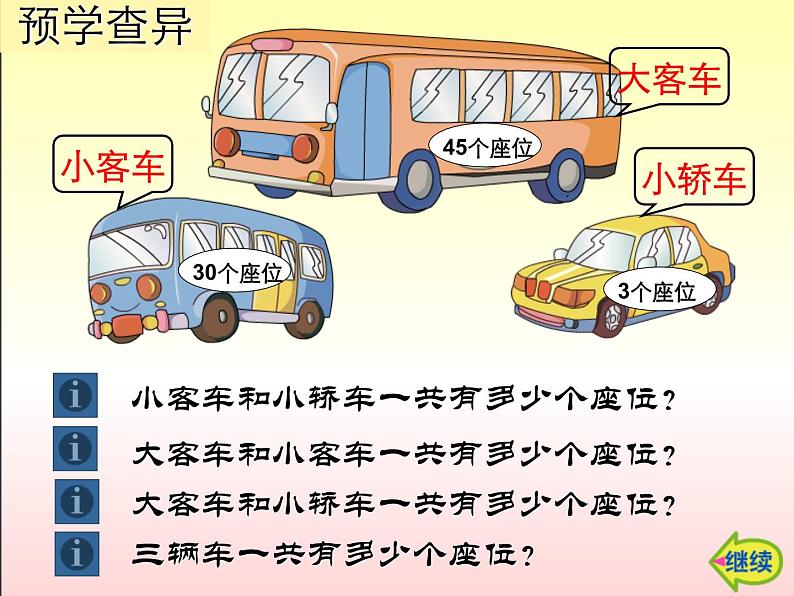 4.2两位数加整十数、一位数（不进位） 课件第3页