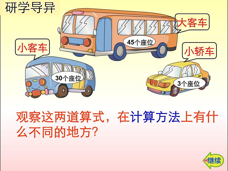 4.2两位数加整十数、一位数（不进位） 课件第8页