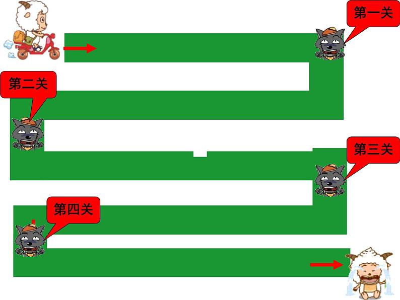 7.4加、减法实际问题复习   课件03