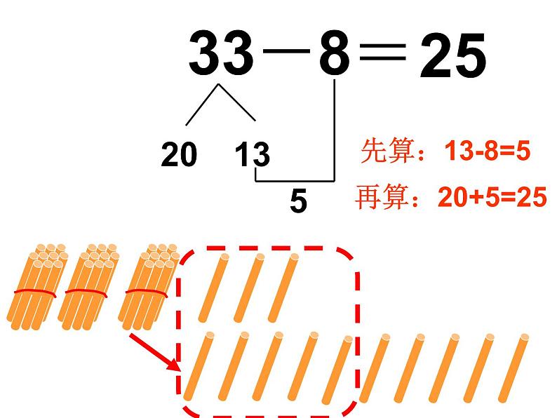 6.3两位数减一位数（退位）   课件第7页