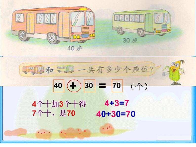 4.1整十数加、减整十数   课件04