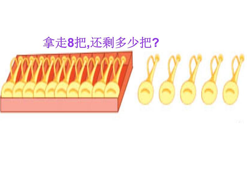 1.3十和减8、7   课件第2页