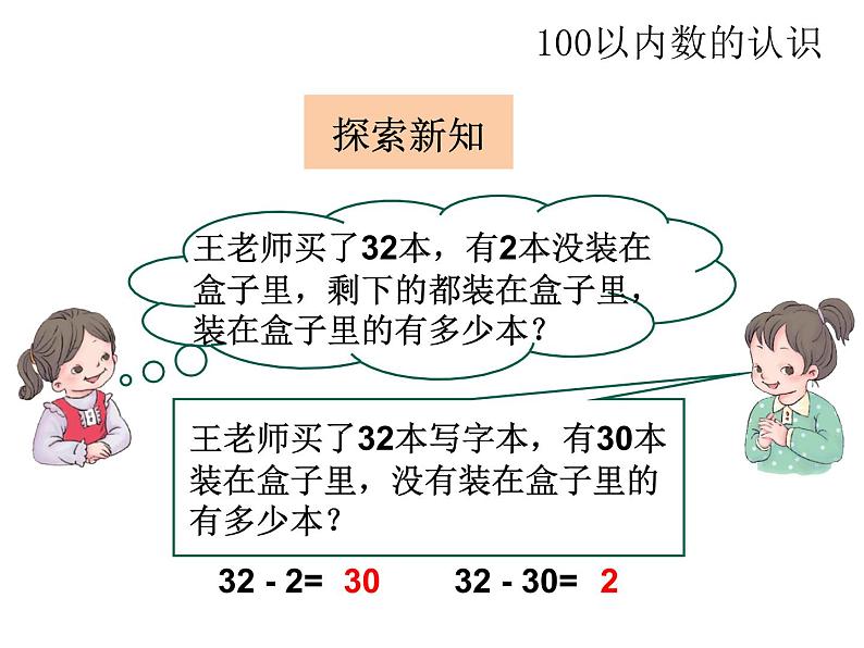 3.3整十数加一位数及相应的减法   课件第7页