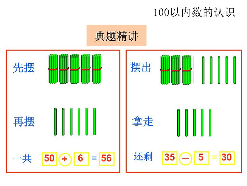 3.3整十数加一位数及相应的减法   课件第8页