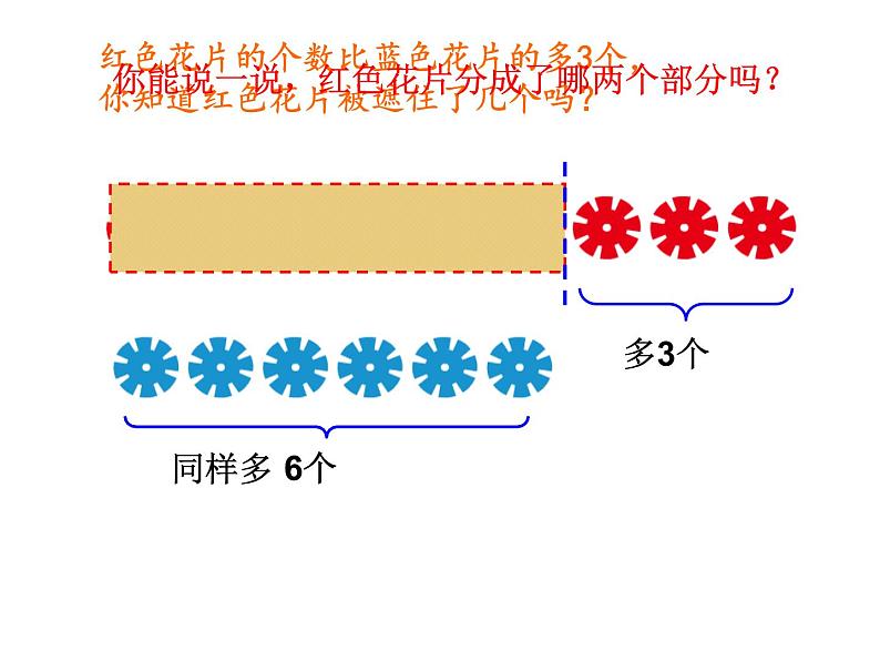 4.11求两数相差多少的实际问题   课件02