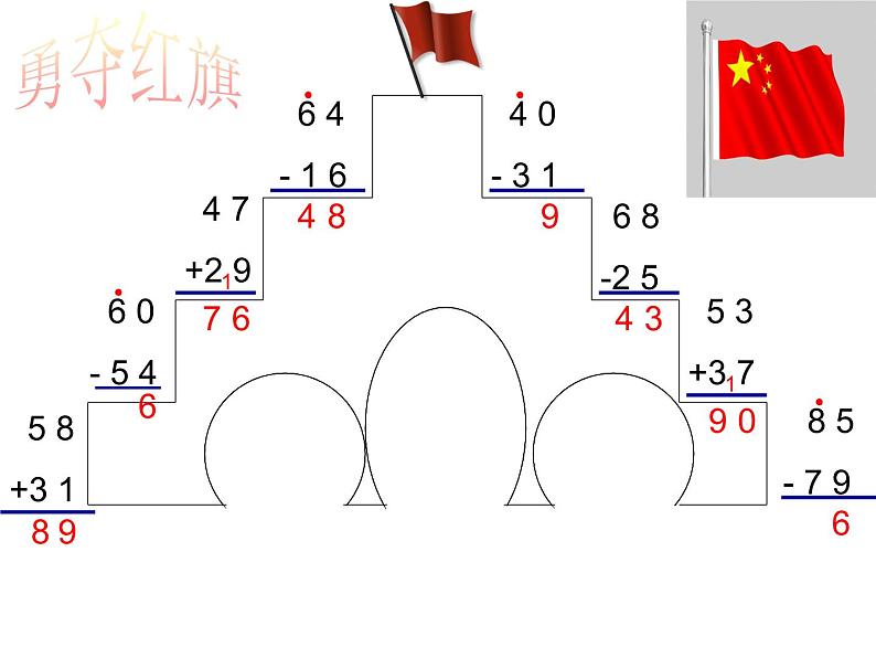 6.9复习   课件第4页