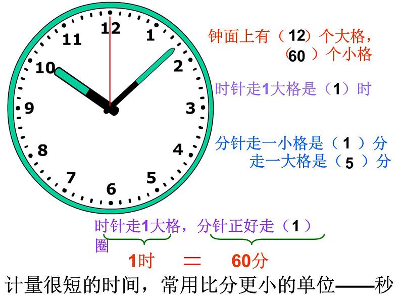 2.4练习二 课件04