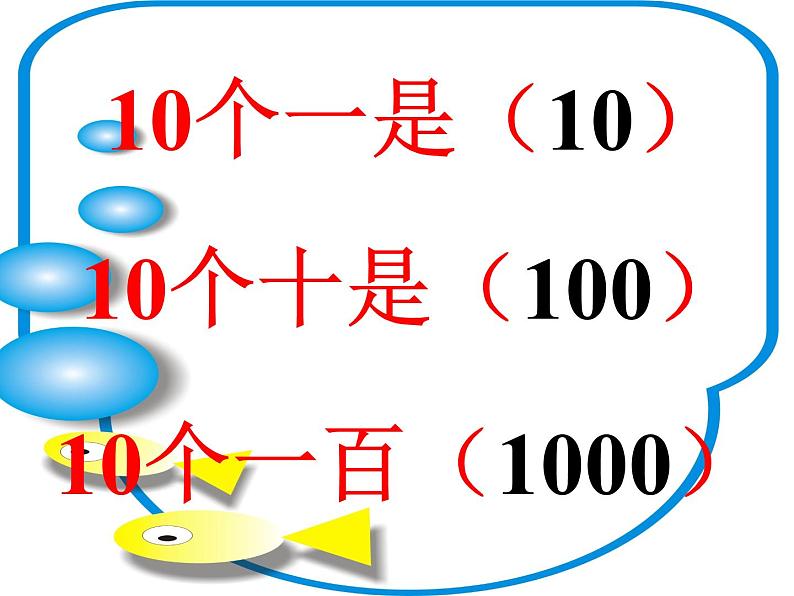 4.5万以内数的认识 课件08