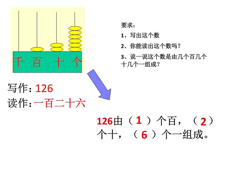 4.4练习三 课件第4页