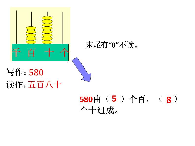 4.4练习三 课件第6页