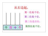 4.2千以内数的读、写 课件