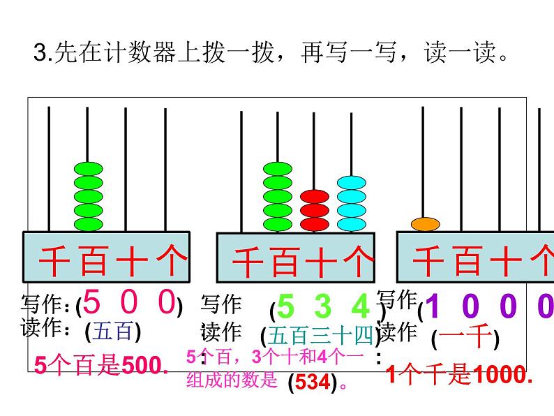 4.2千以内数的读、写 课件03